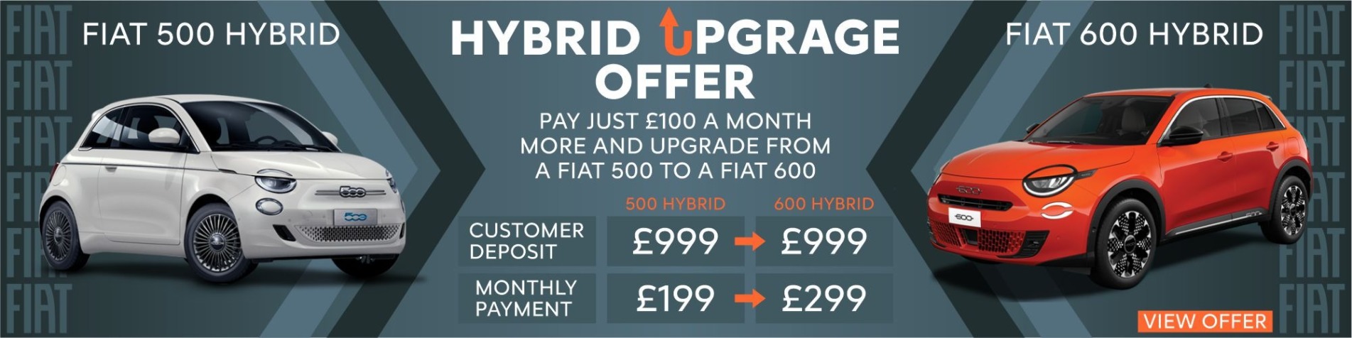 Fiat Upgrade Offer