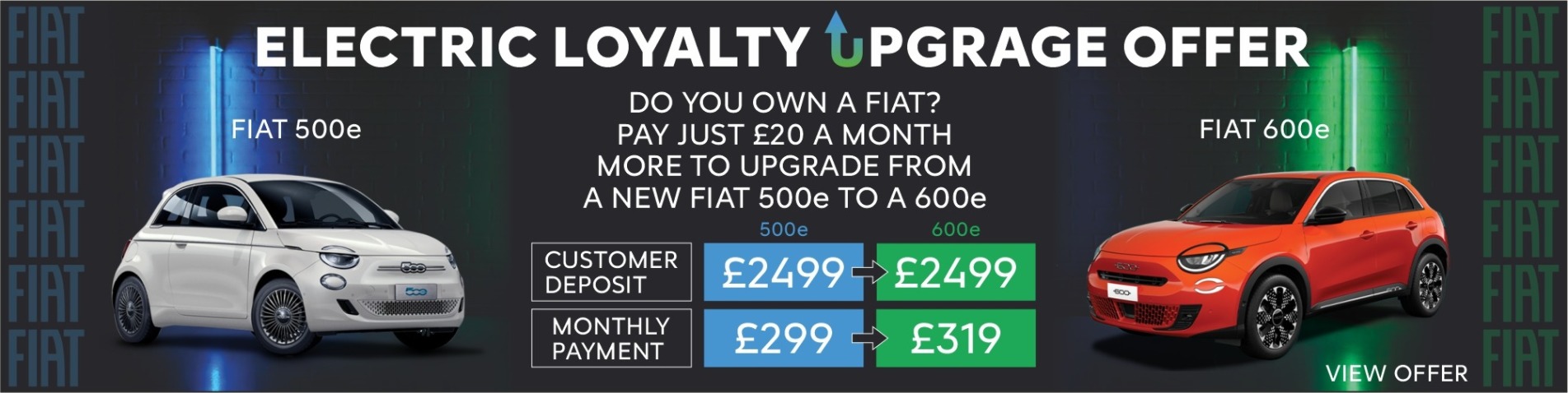 Q2 2025 Fiat Electric Loyalty Upgrade Offer
